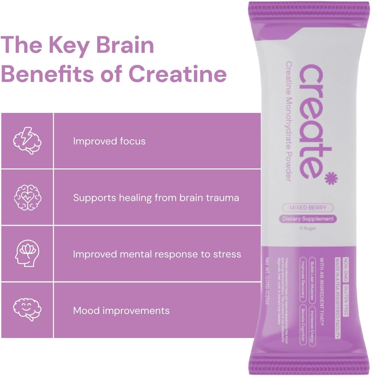 Create Creatine Monohydrate Powder Sticks-30 ct Variety Lemon Lime-Mix Berry etc