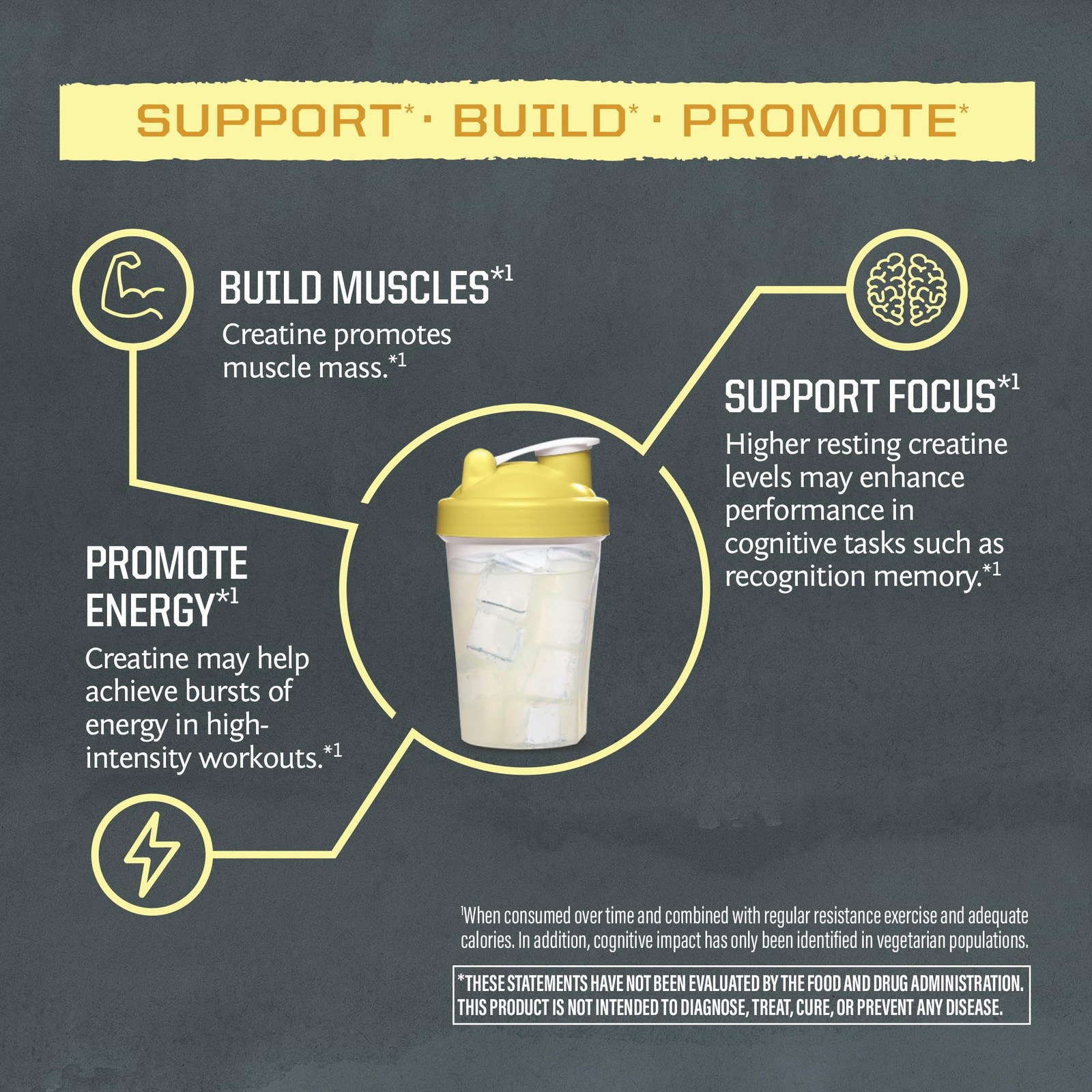 Lemonade Active Creatine Stick Pack 30ct, 0.24 OZ