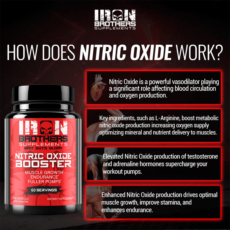 Nitric Oxide Booster Supplement for Blood Circulation and Flow,Endurance/Energy