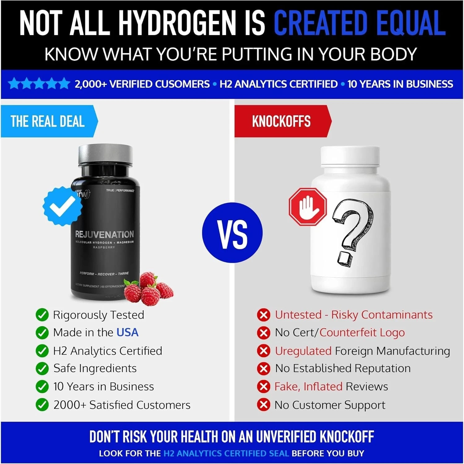 DRINK HRW Rejuvenation Molecular Hydrogen Water Tablets 12 ppm H2 – Hydrogen …