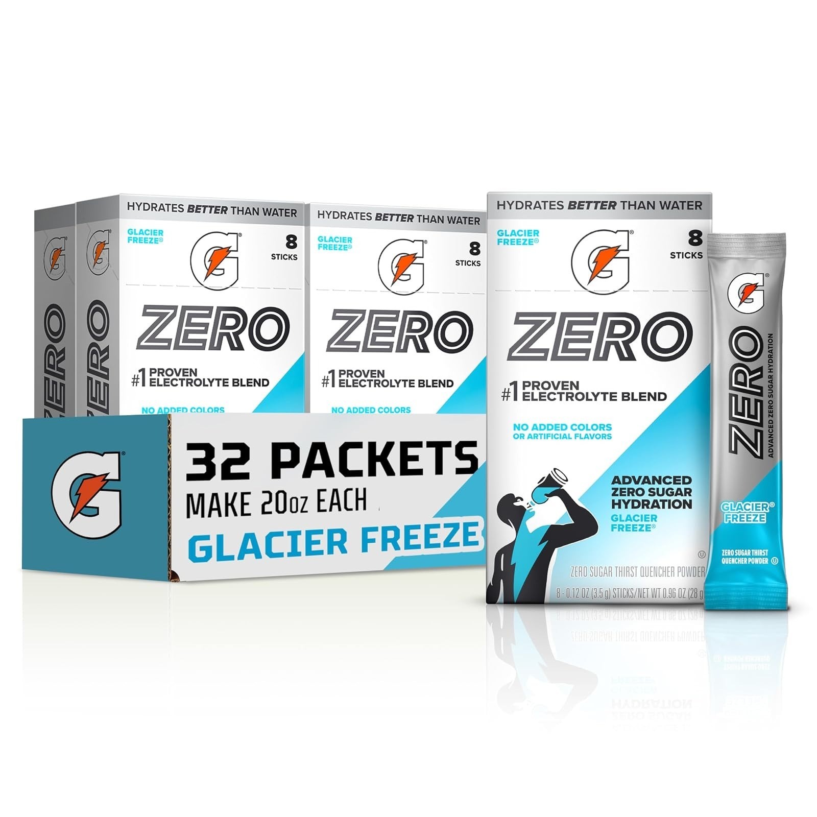 Gatorade Zero Sugar Electrolyte Powder, Grape Flavor, 32 Servings