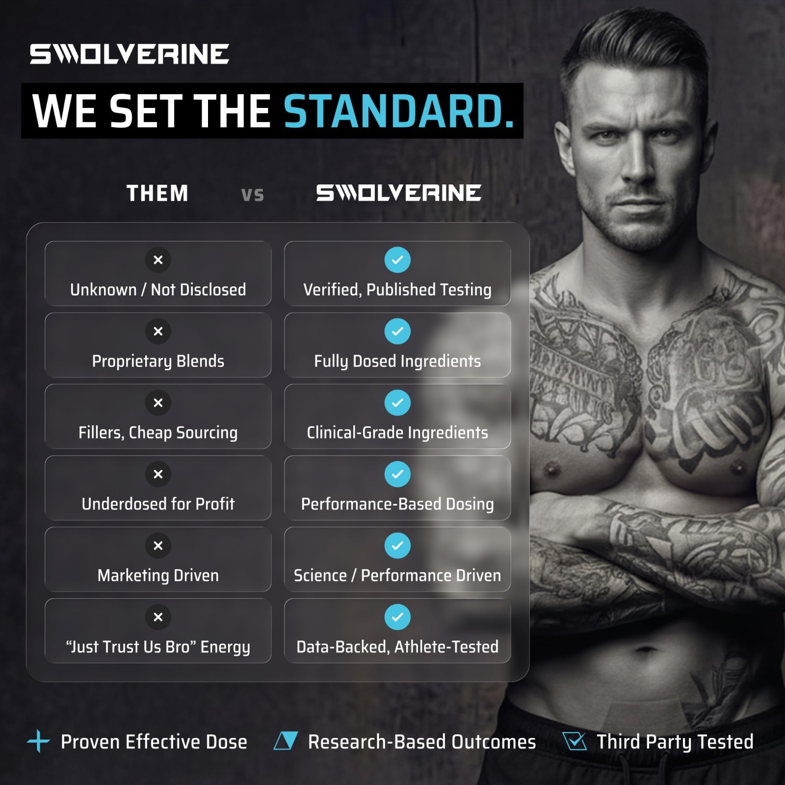 Micronized Creatine Monohydrate Powder – 5g, 30 Servings, Muscle Strength & Reco