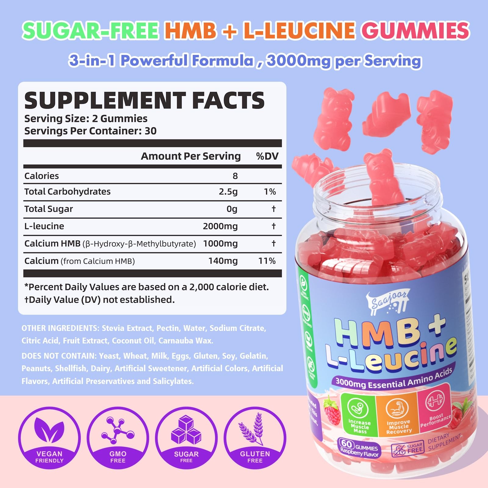 2 Pack HMB and LLeucine 3000mg with Calcium Gummies Muscle Support & Recover…