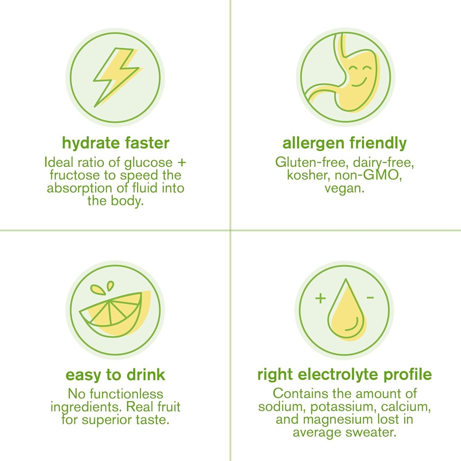 Lemon + Lime Sports Drink Mix – Non-GMO Electrolytes for Optimal Performance
