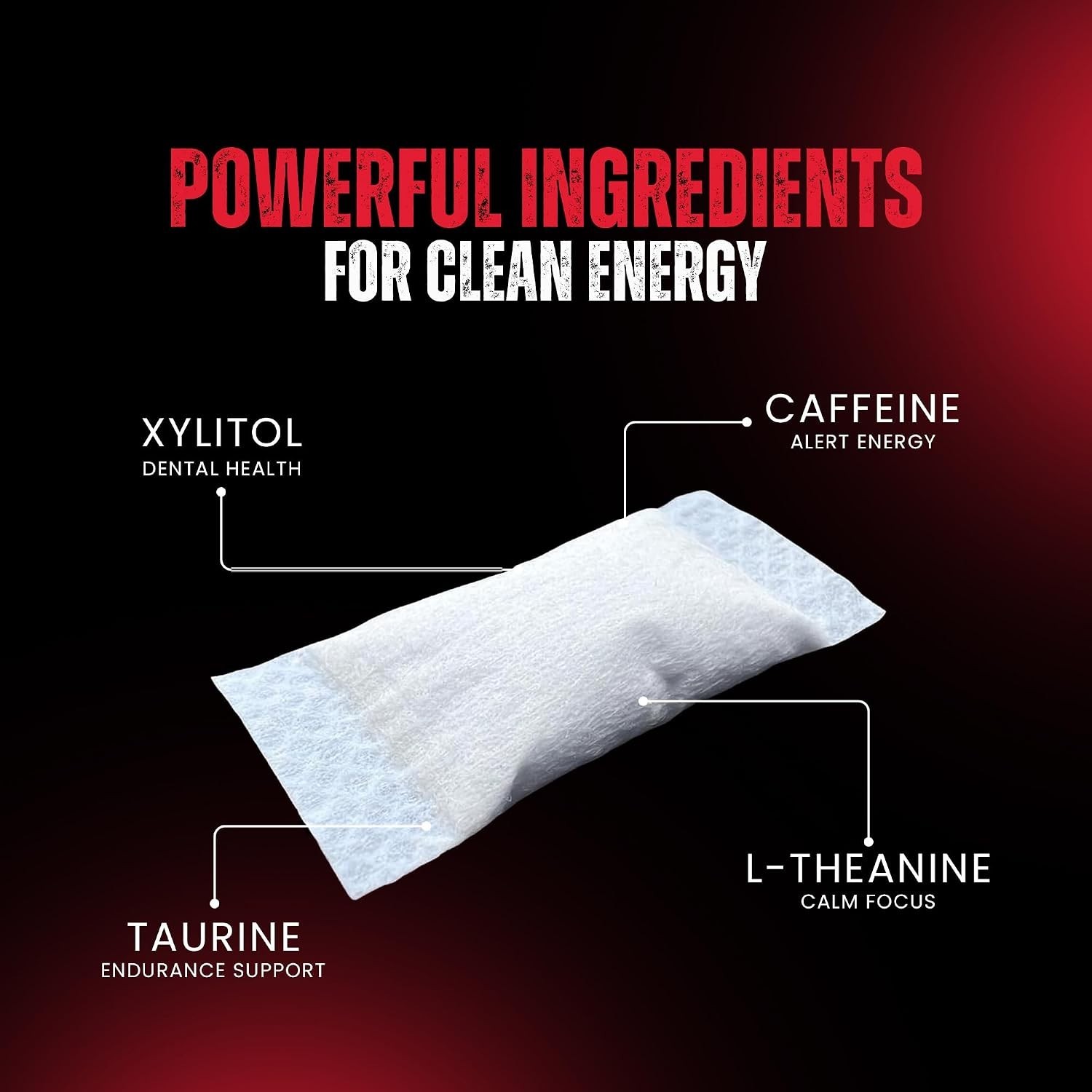 Energy Pouches – Fast-Acting Caffeine + Nootropic Boost – Sugar-Free, Tobacco…