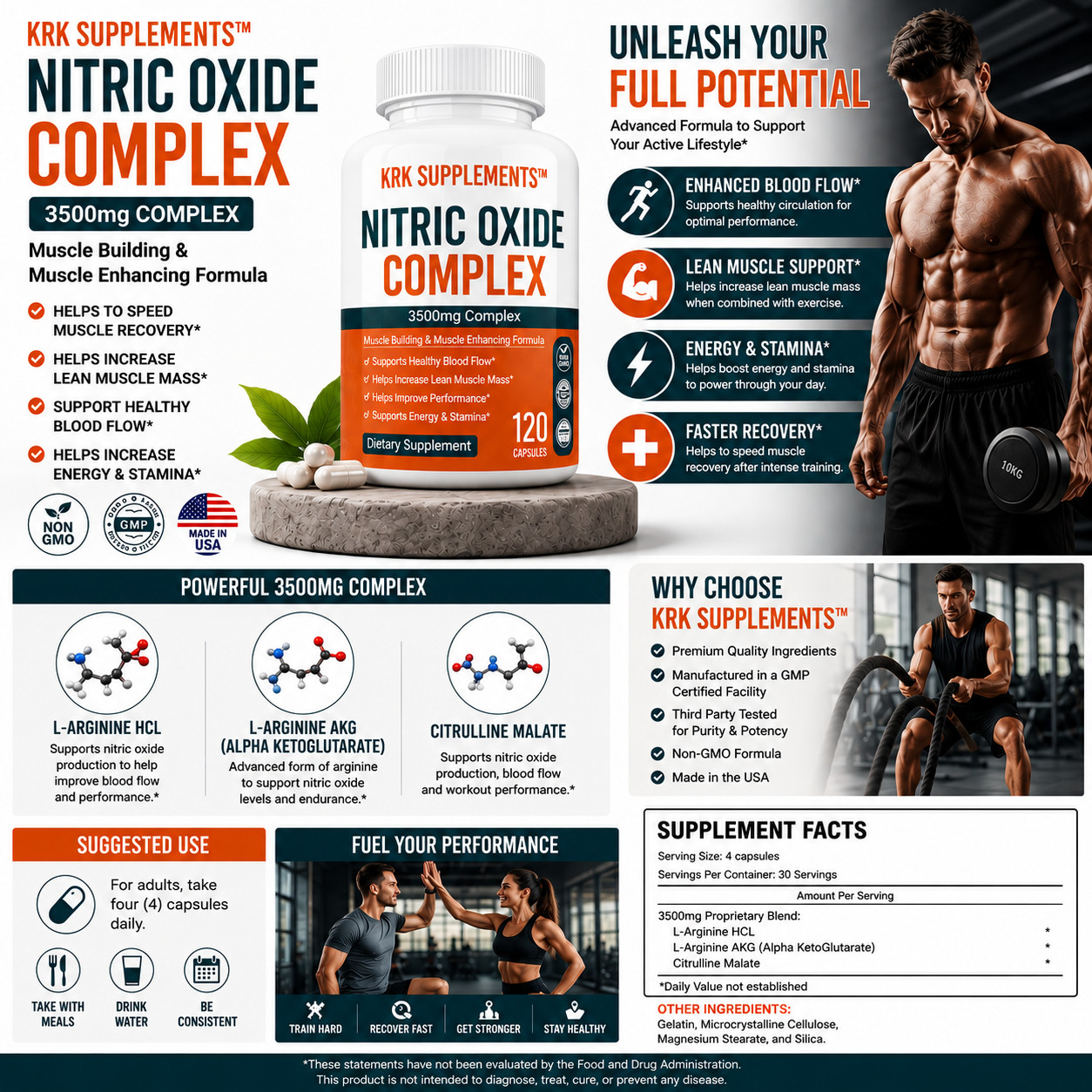 3 Nitric Oxide Complex 3500mg L-Arginine AAKG Muscle Pump Growth Pills