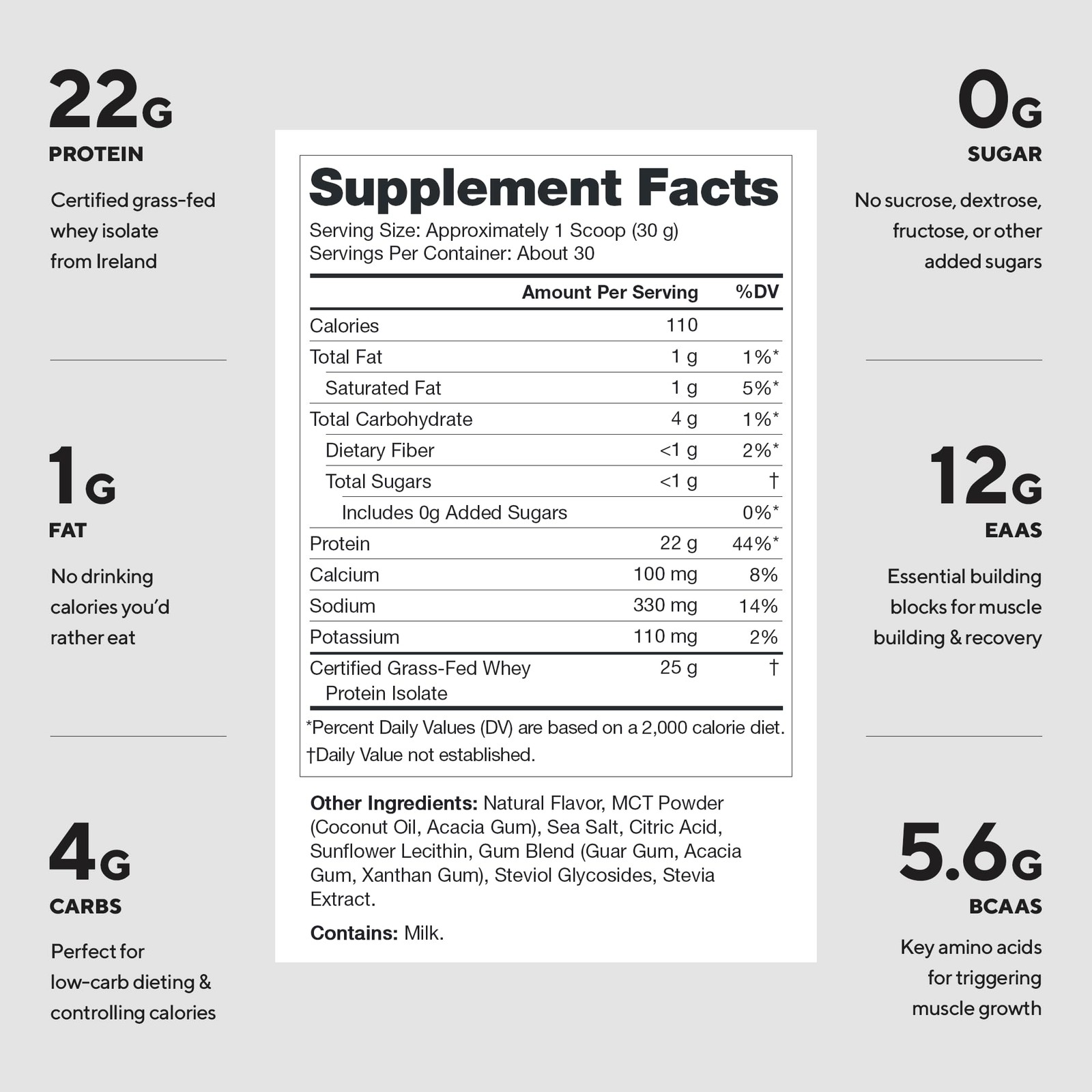 LEGION Whey+ Protein Whey Isolate from Grass Fed CowsWhey Protein Isolate Pow…