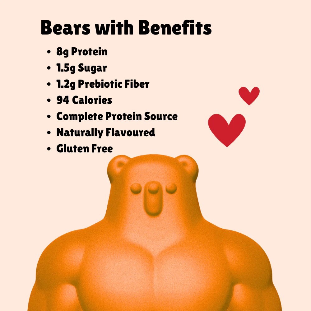 New Buff Bears Protein Gummies Orange 12 x 32g Packs