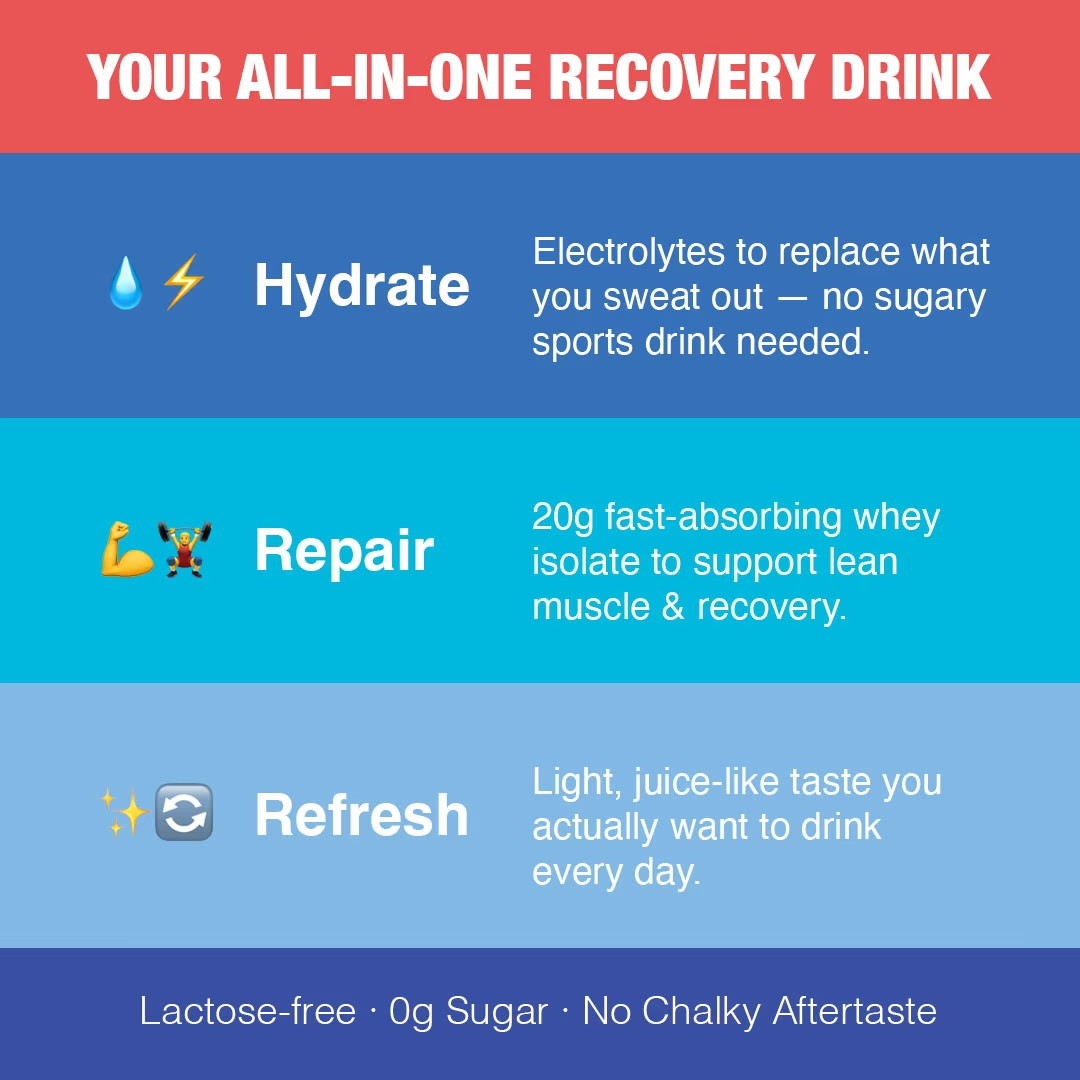 Clear Protein + Electrolytes, 20G Protein, Blue Razz, Zero Sugar, 20 Servings