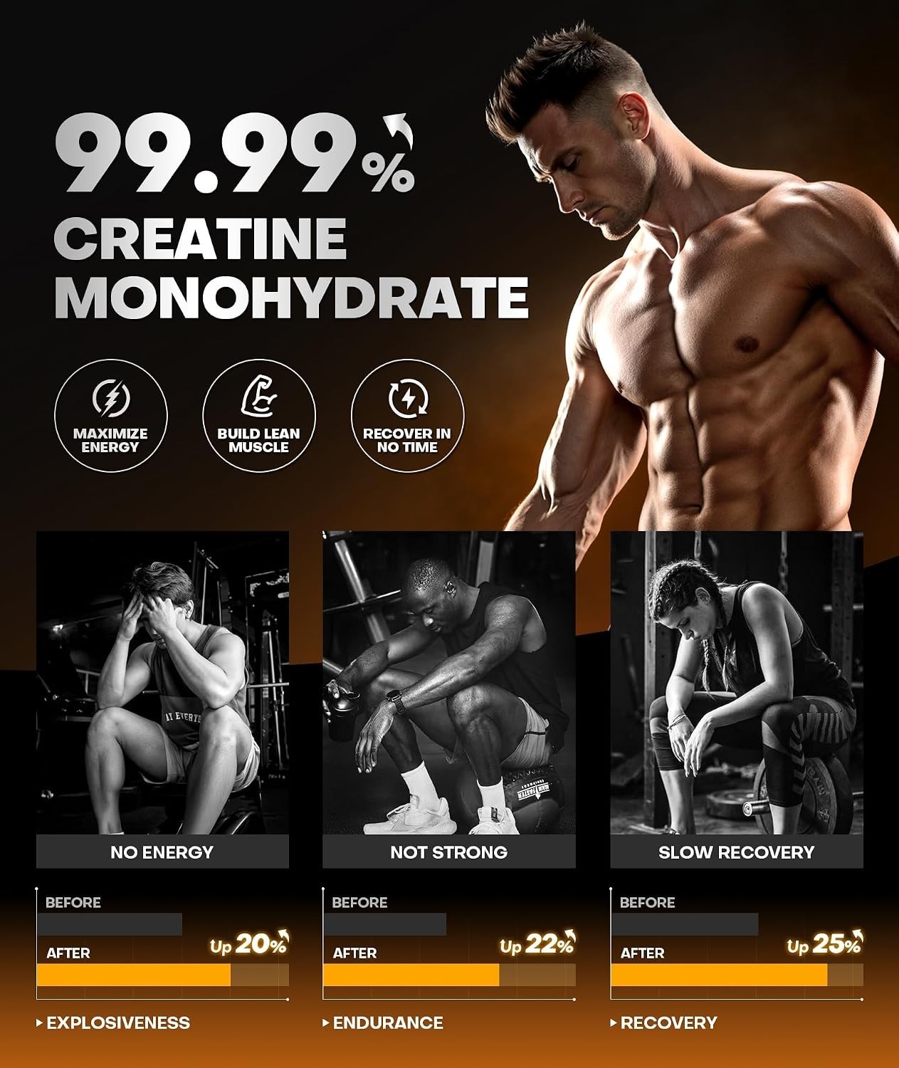 Powerful Pineapple Creatine Gummies – 5000mg Energy and Muscle Recovery Formula