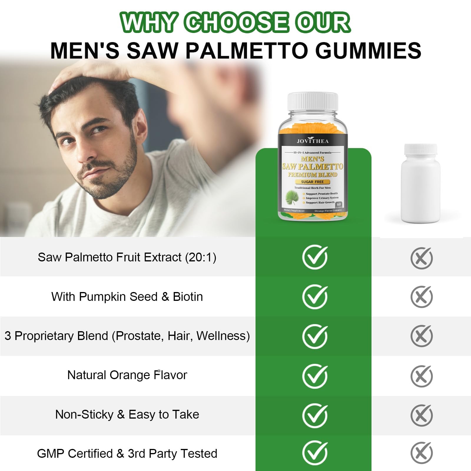 2 Pack Saw Palmetto for Men Gummies, Extra Strength DHT 60 Count (Pack of 2)