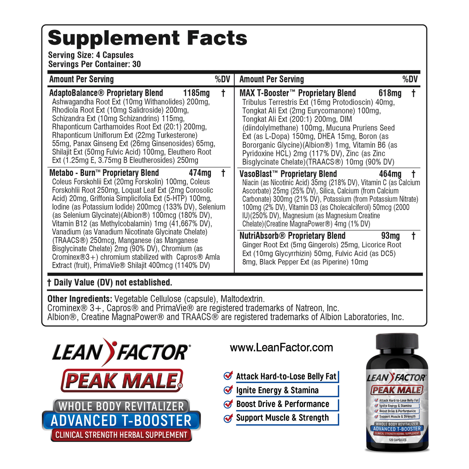 Peak Male Professional Strength Testosterone Booster – Melt Away Belly Fat