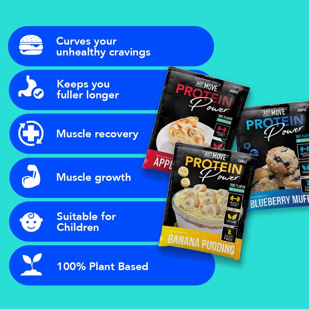 Just Move Protein Sample Pack Bundle – 7 Flavors 1 Ounce (Pack of 1)