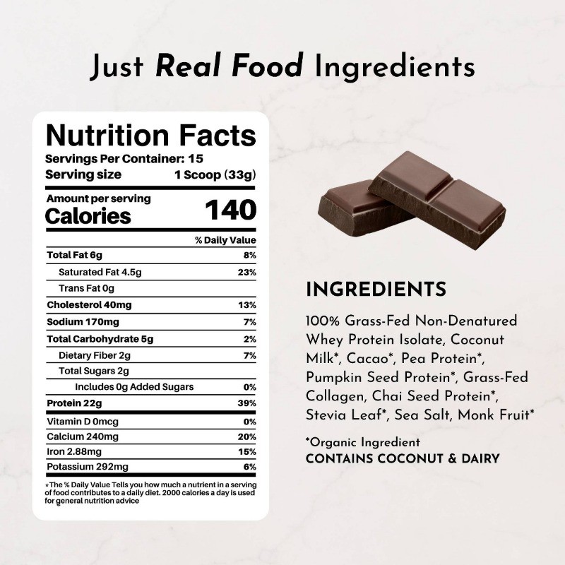 Just Ingredients Chocolate Protein Mix – 1.08lb – 15 servings: Non-Caffeinated