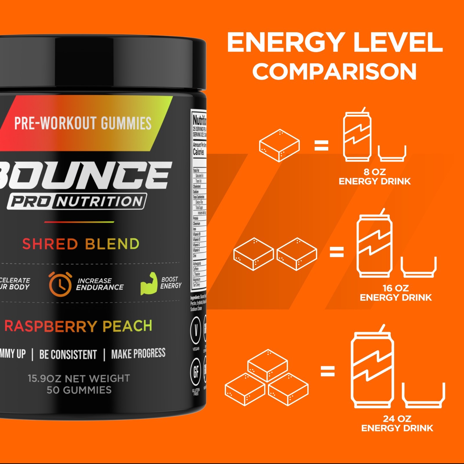 Pre-Workout Gummies – Shred Blend