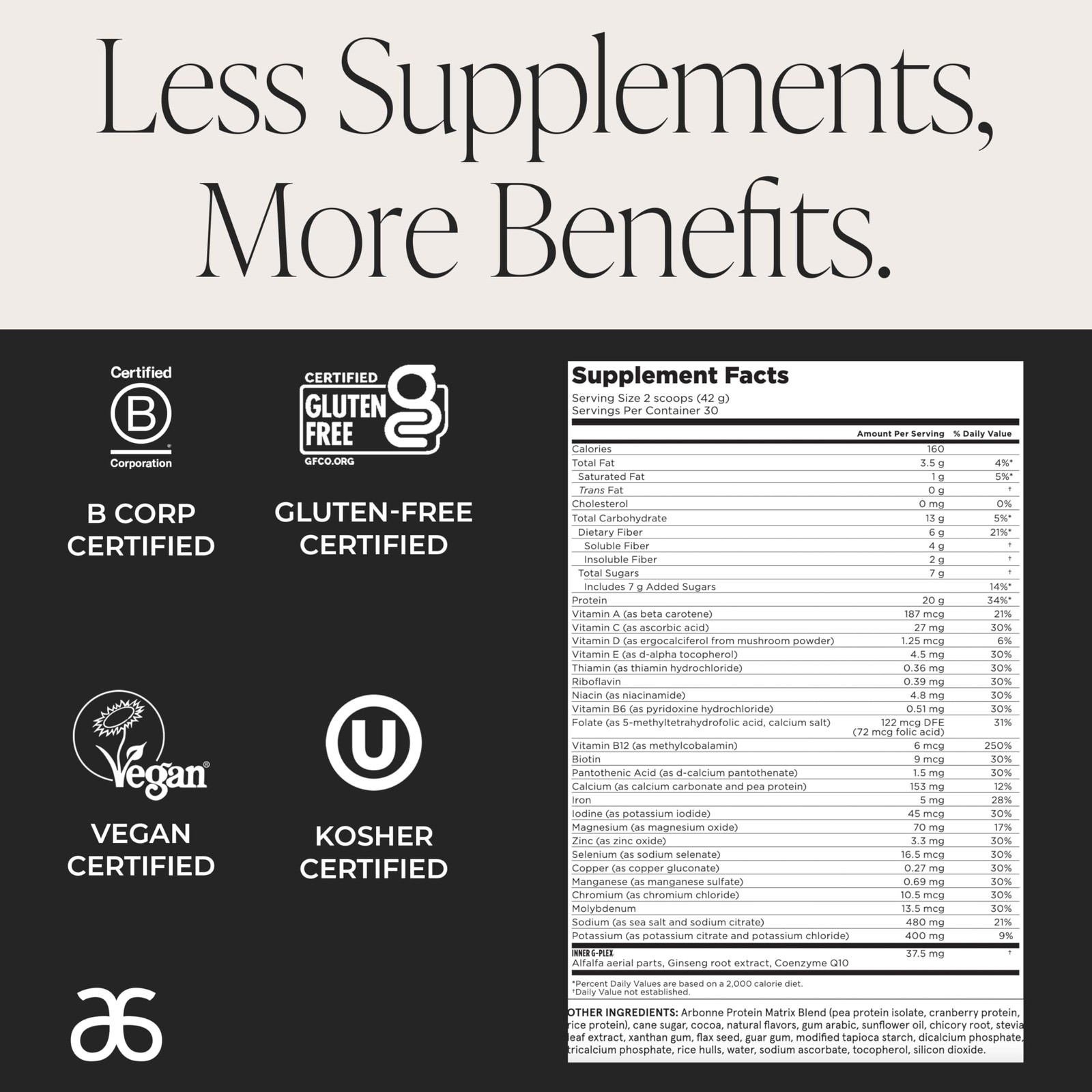 Arbonne Feelfit Pea Protein Shake – Daily Supplement Powder Vegan Protein For