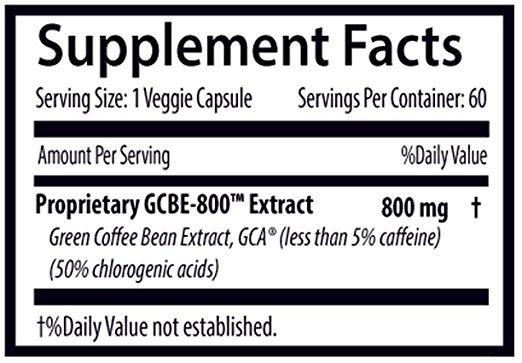 metabolism accelerator – GREEN COFFEE EXTRACT 3B – antioxidant all in one