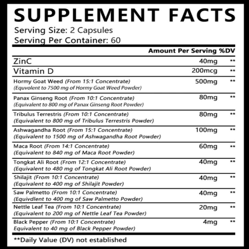 Testosterone Booster – Increase Energy, Improve Muscle Strength & Growth