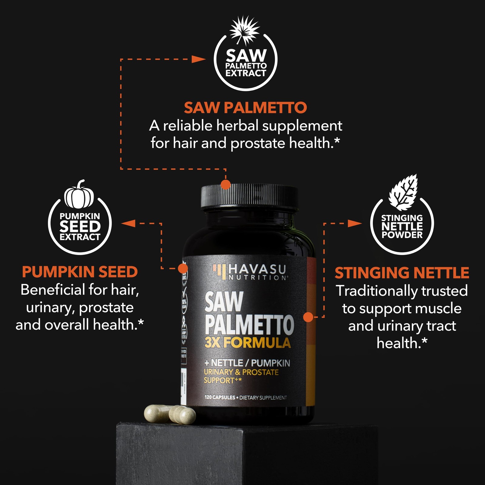 Saw Palmetto Supplement with Stinging Nettle and 120 Count (Pack of 1)