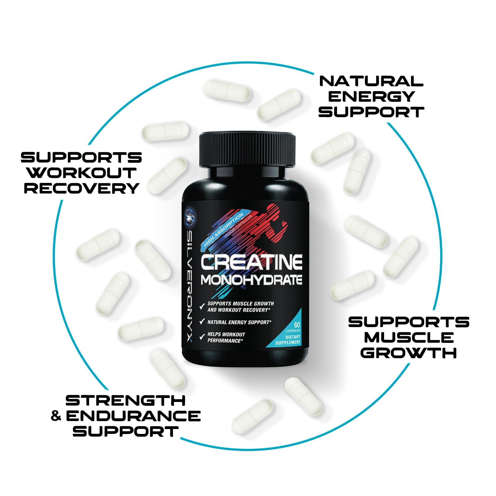 Creatine Monohydrate 3000mg Per Serving – 3X Strength 60 Count (Pack of 1)