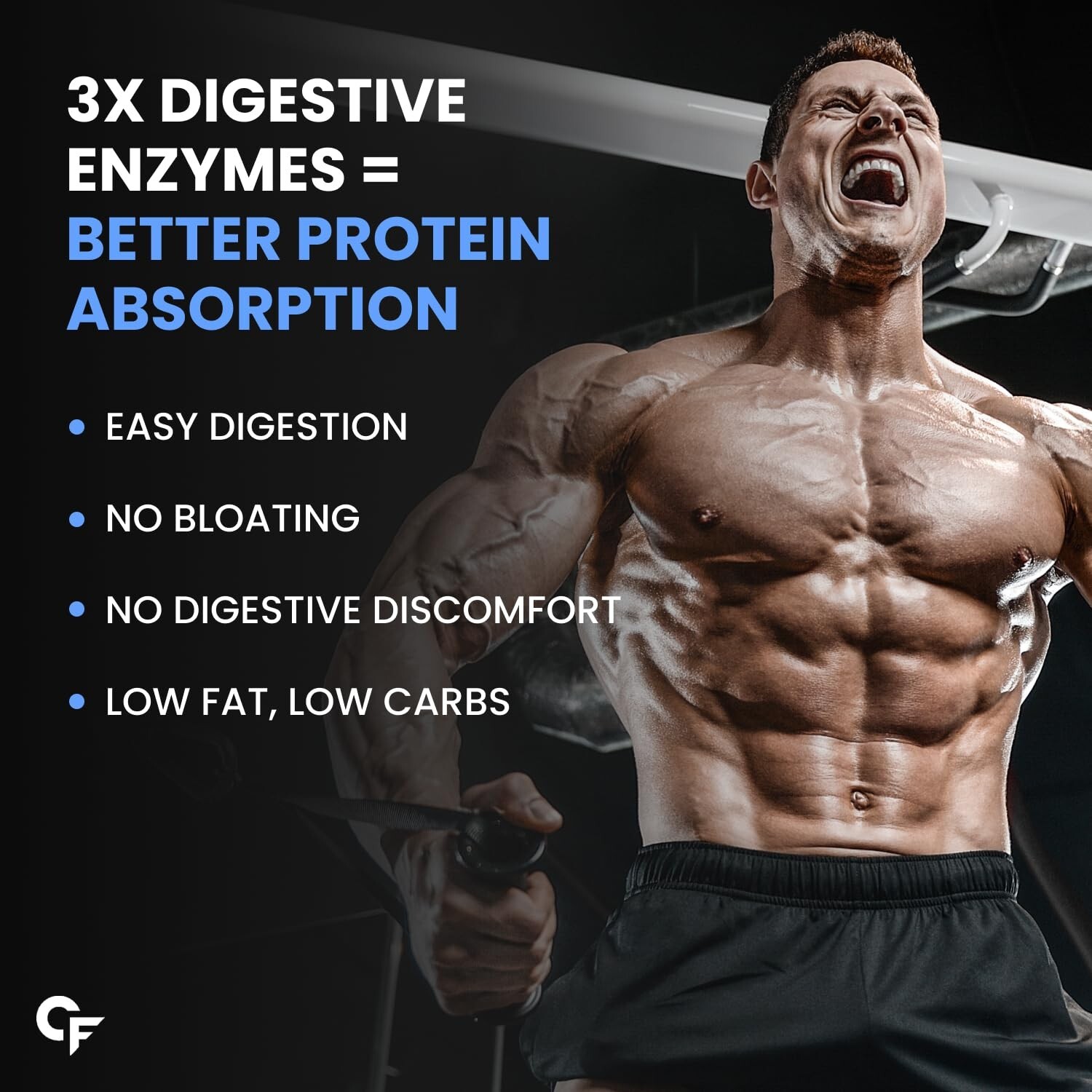 Carbamide Forte Whey Isolate Matrix Protein Powder, Belgian Chocolate Flavour