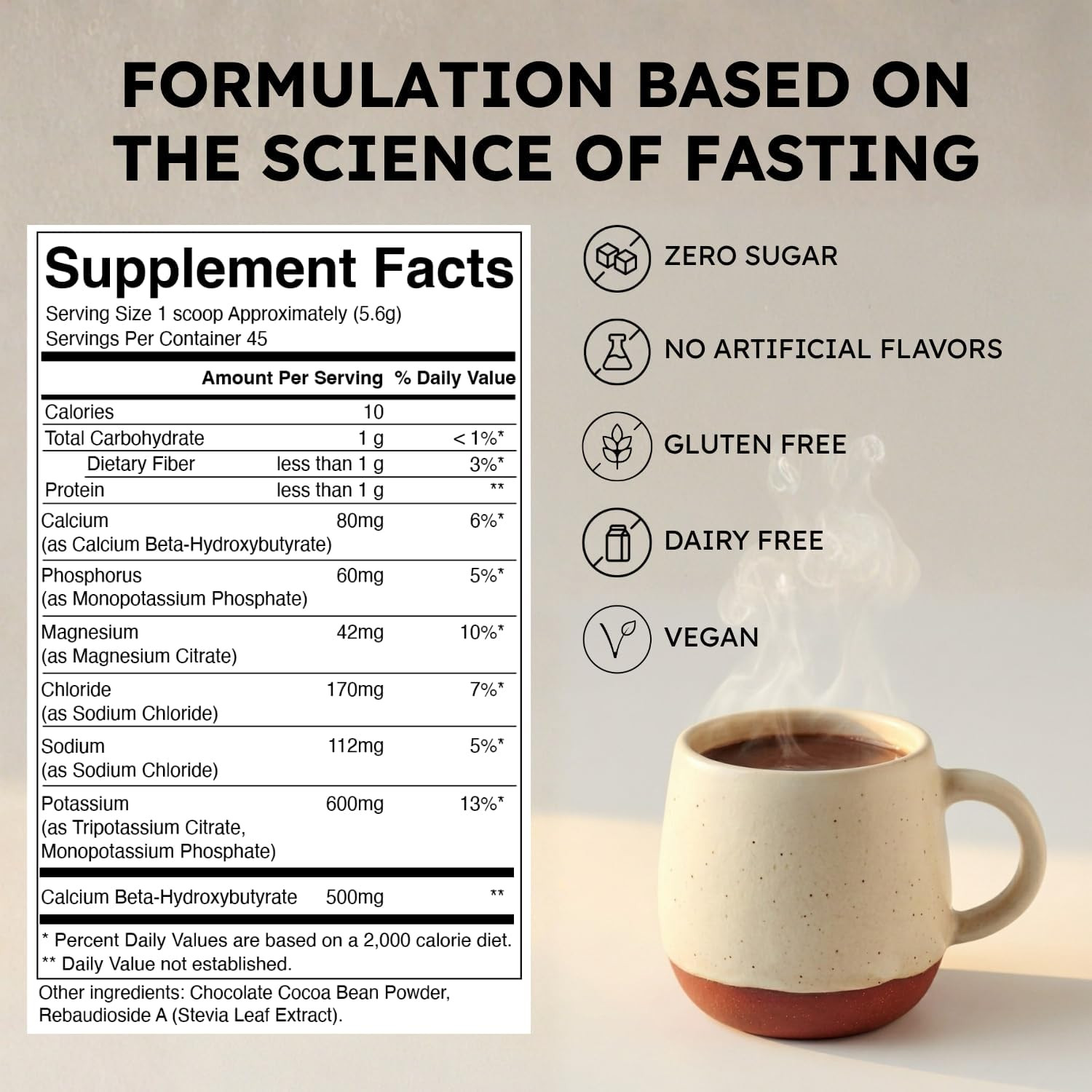 Chocolate Electrolytes Fasting Supplement – Crave Killer, Hydration & Energy – Z
