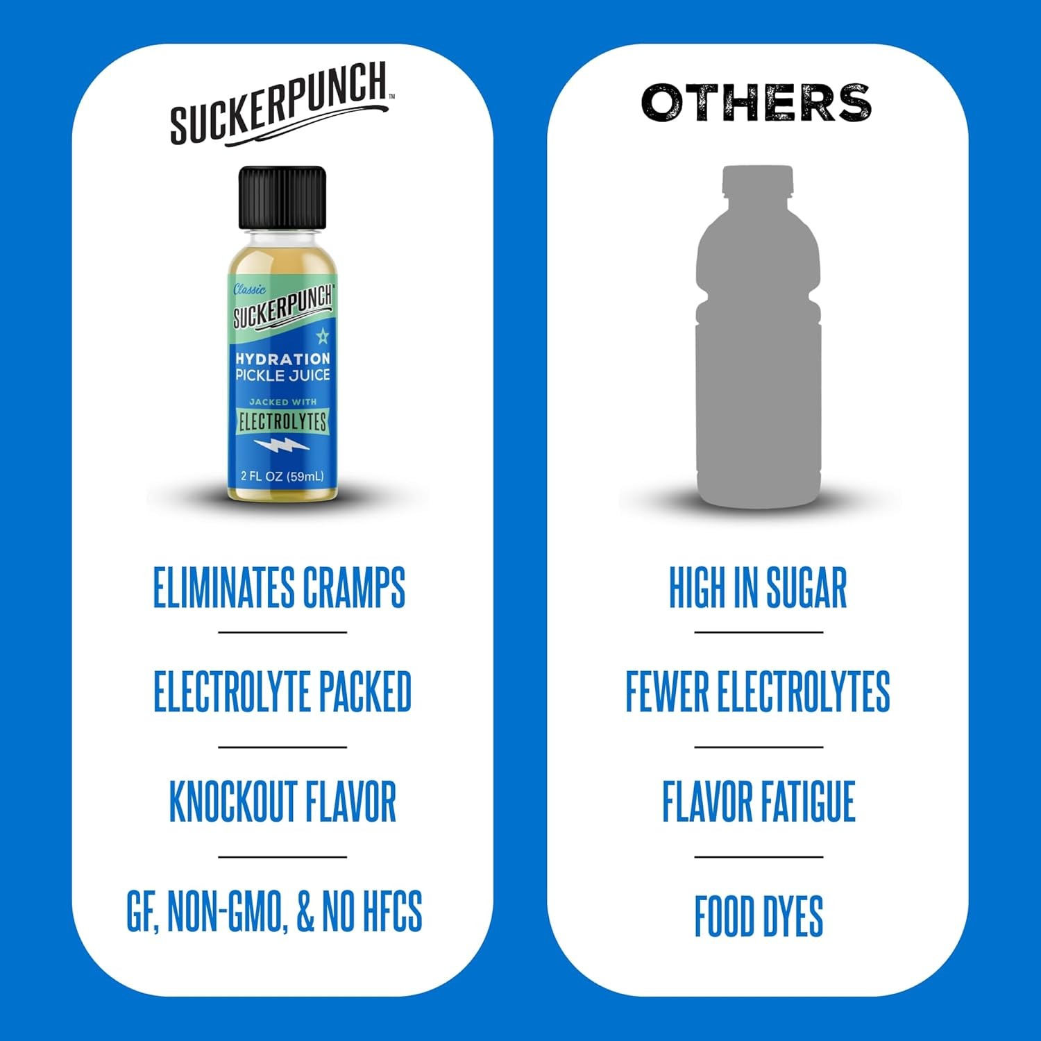 Suckerpunch Electrolyte Pickle Juice Shot, Leg and 2 Fl Oz (Pack of 12)