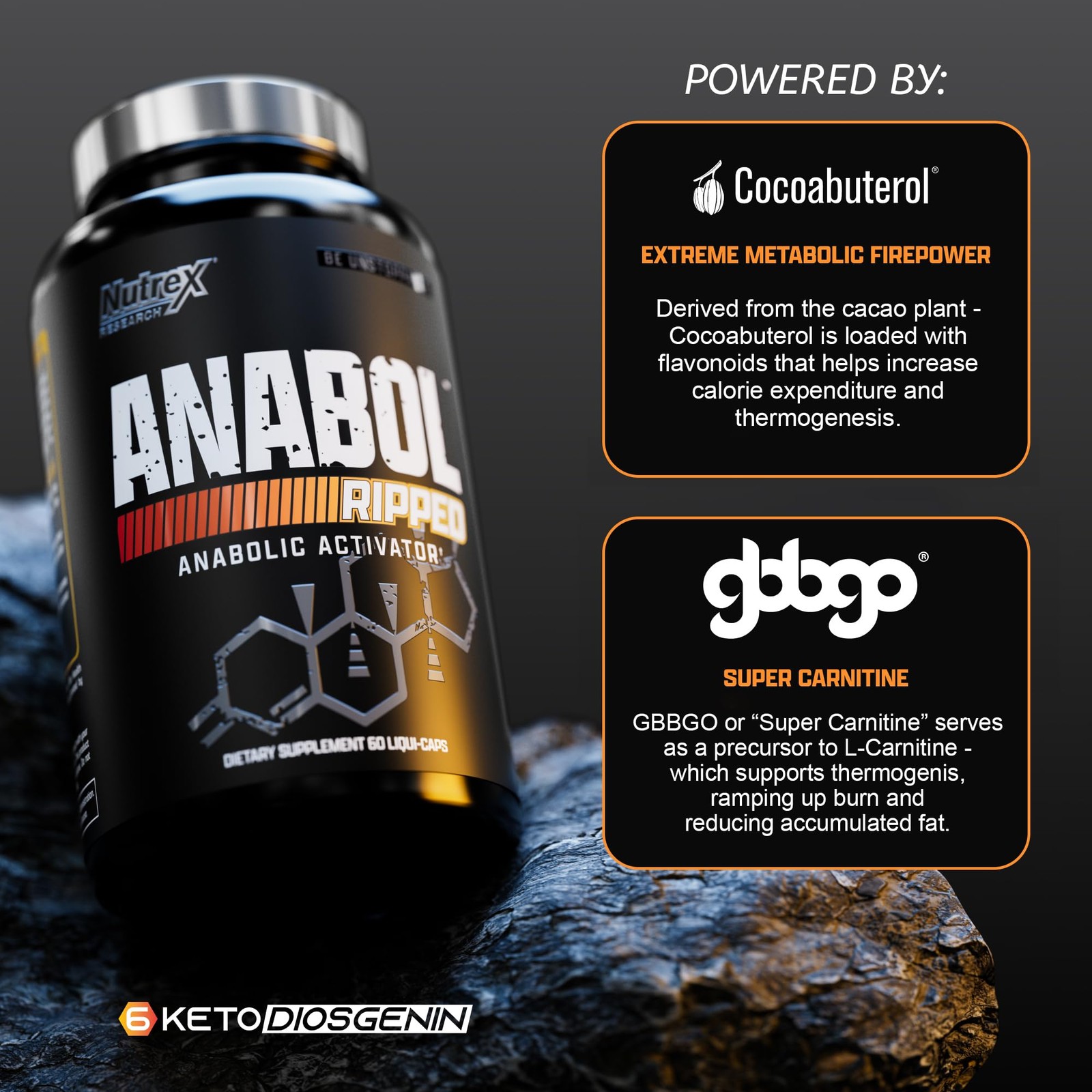 Nutrex Research Anabol Ripped Anabolic 2 in 1 Muscle Builder for Men Muscle Grow