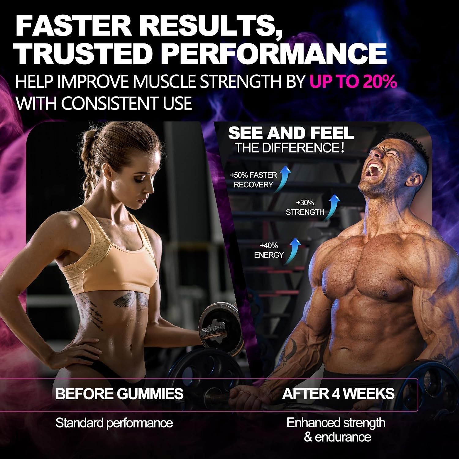 Creatine Monohydrate Gummies 5g (5000mg), Sugar-Free Creatine, Pre-Workout Energ