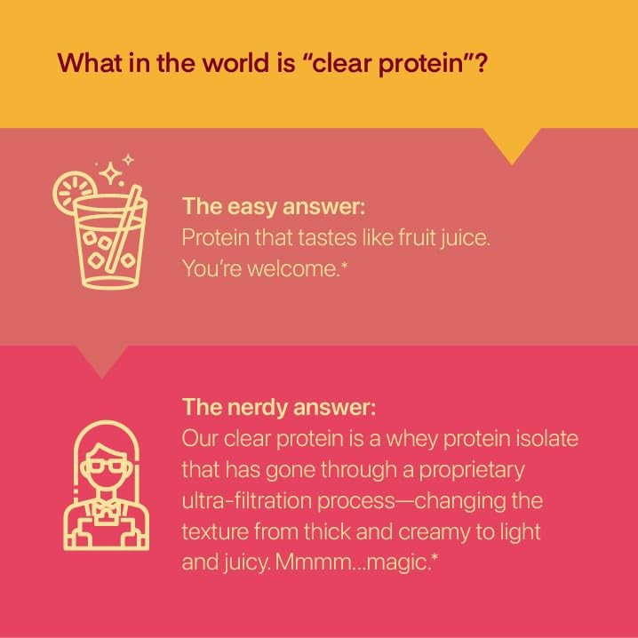 Clear Whey Isolate Protein Powder, Coconut Colada, 20g Complete Protein per S…