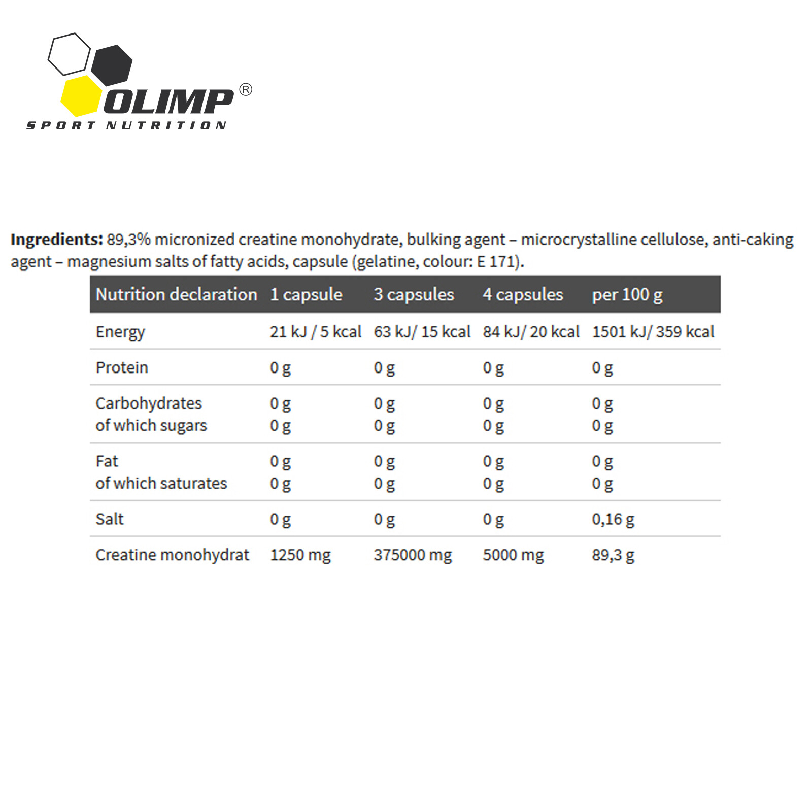 CREATINE MONOHYDRATE + BCAA AMNO ACIDS – Whey Protein Pills Muscle Development