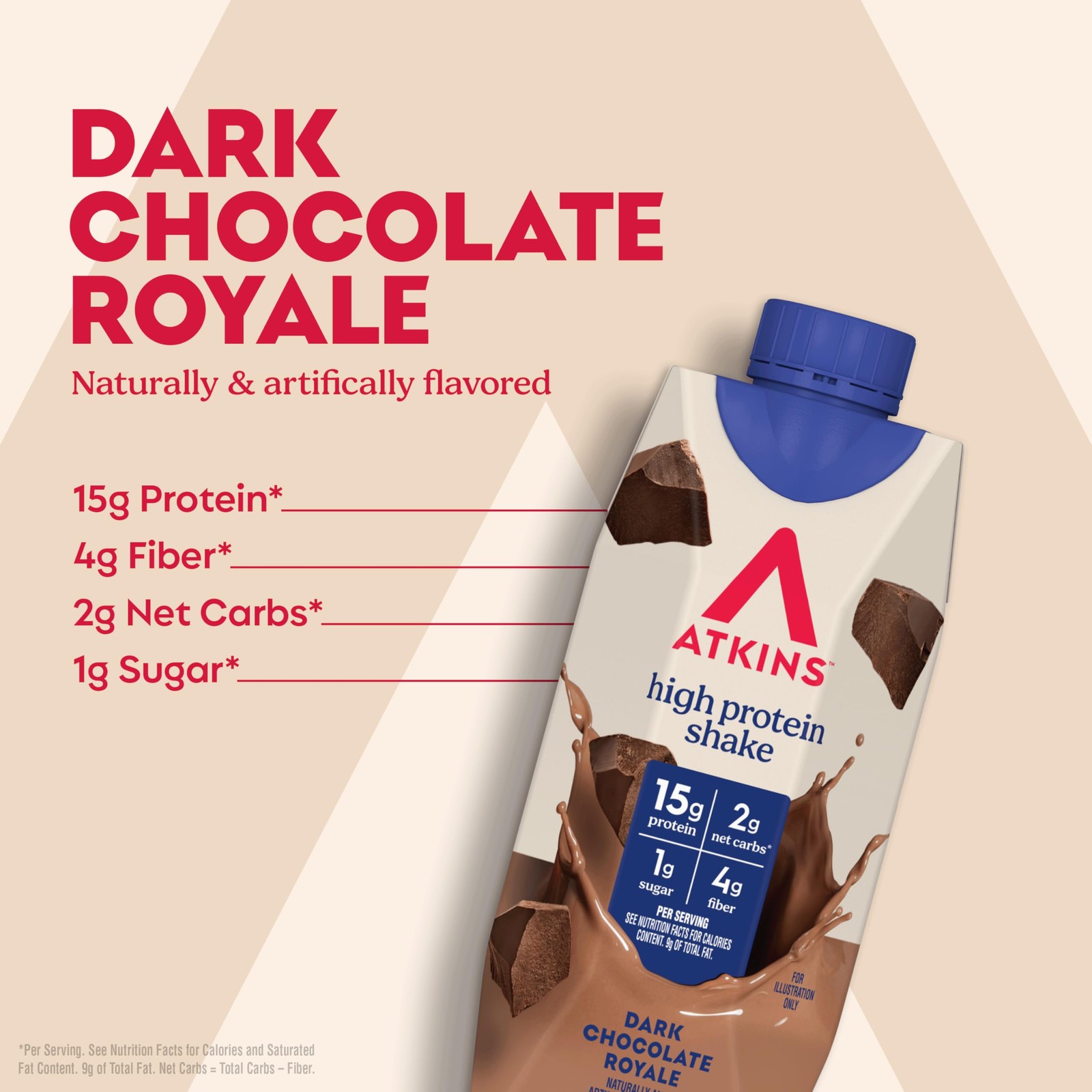Atkins Dark Chocolate Royale Protein Shake, High 11 Fl Oz (Pack of 12)