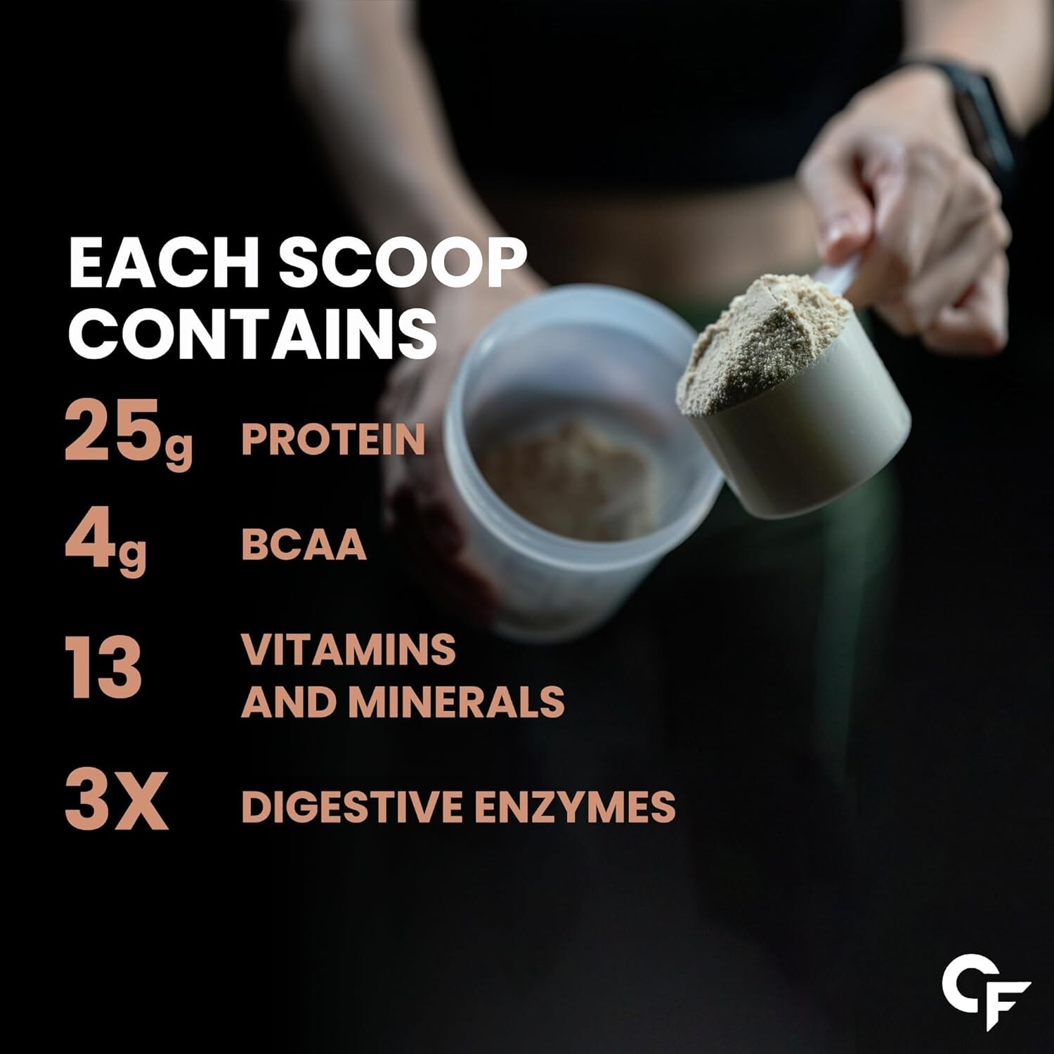 Carbamide Forte Plant Protein Powder:Multivitamin, Minerals,Superfoods 5 Flavors
