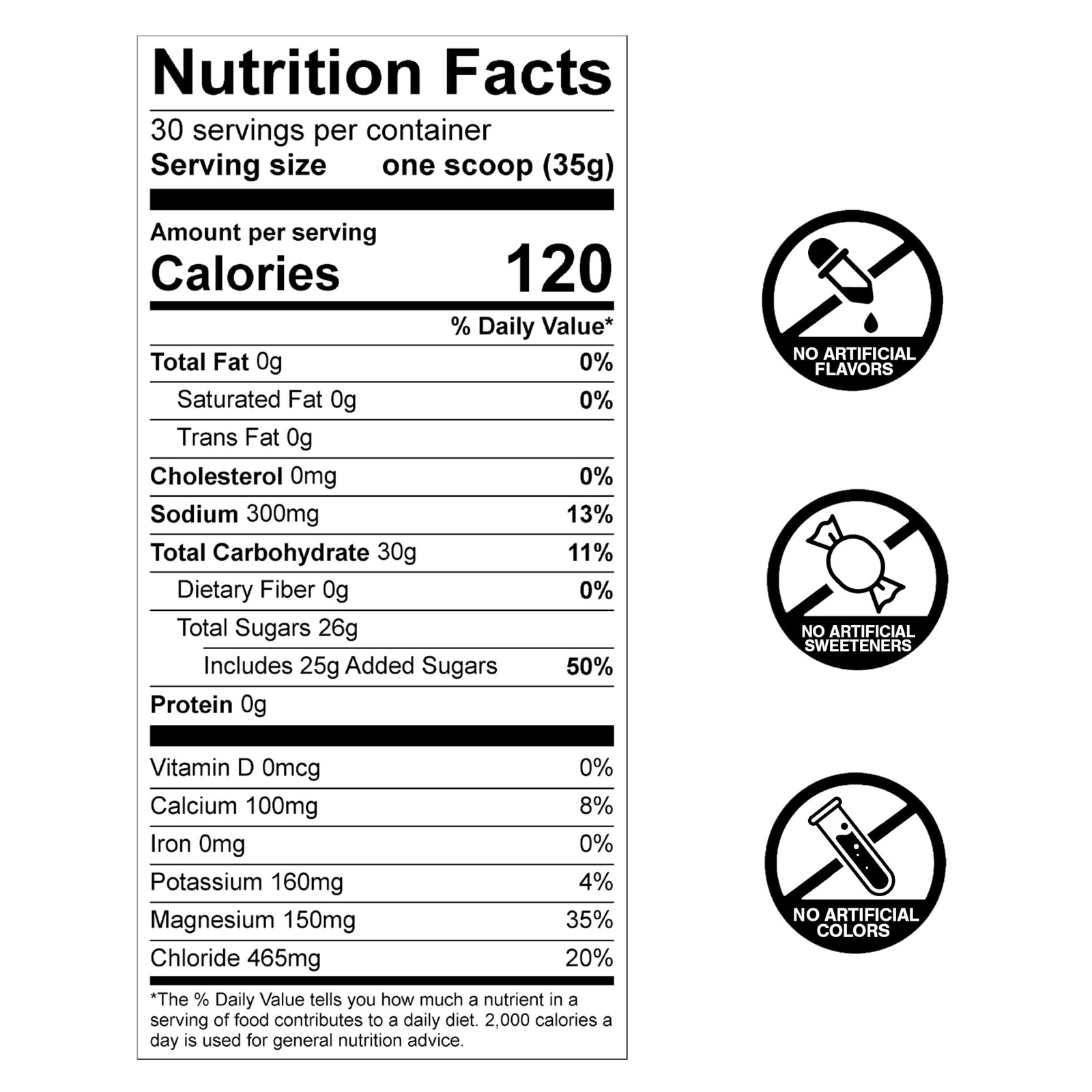 Enhanced Energy Nutrition Supplement For Endurance Sports 30 Servings 2.31 Lb