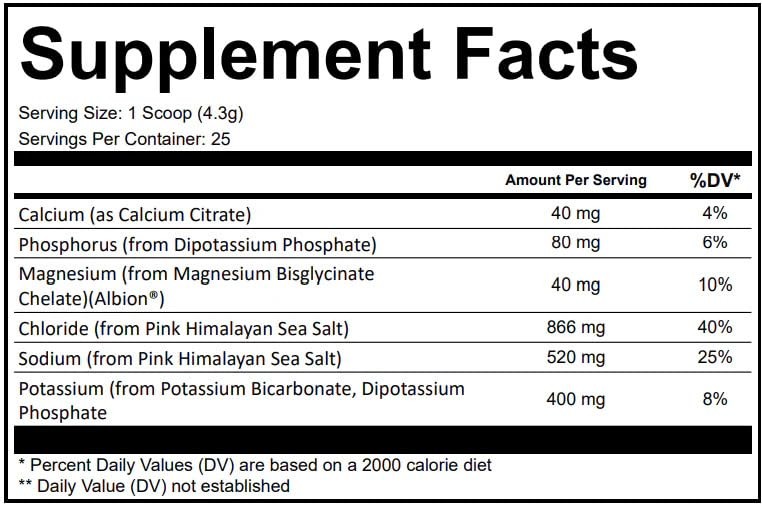 Simply Good Supplements Hydration Full Spectrum 0.81 Ounce (Pack of 1)