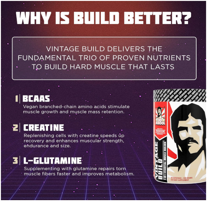 Vintage Build Post-Workout Recovery Powder–Muscle Growth, BCAAs, Creatine, 388g
