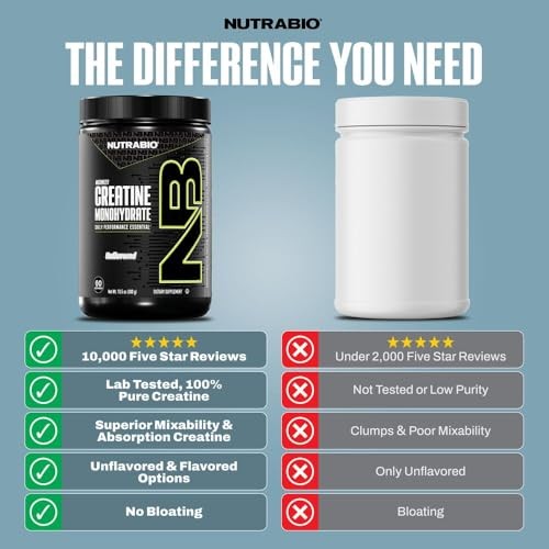 Creatine Monohydrate Powder 1000g Unflavored Bulk Muscle Energy