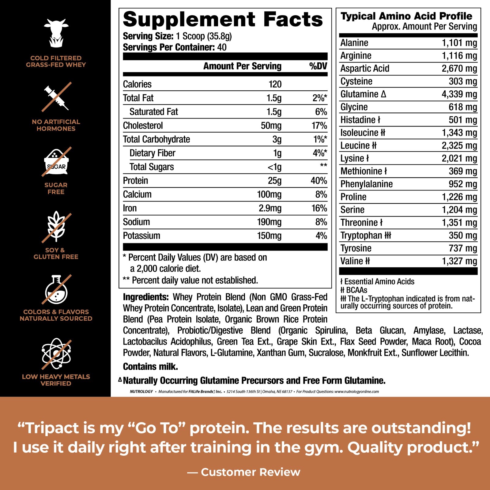 TRIPACT Non-GMO Grass Fed Whey Protein-Plant Proteins- Creamy Chocolate