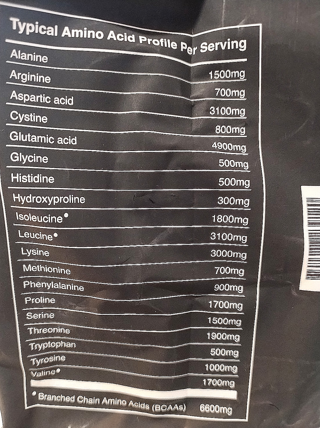 Promix Grass-Fed Whey Isolate Unflavored 2.5Lb. 30g Per Serving. 2027 Expiry.