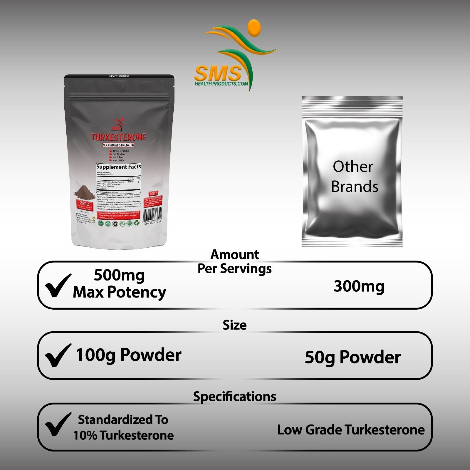 PURE AJUGA TURKESTANICA STRONG HIGH POTENCY DUAL EXTRACT 10% TURKESTERONE 100G