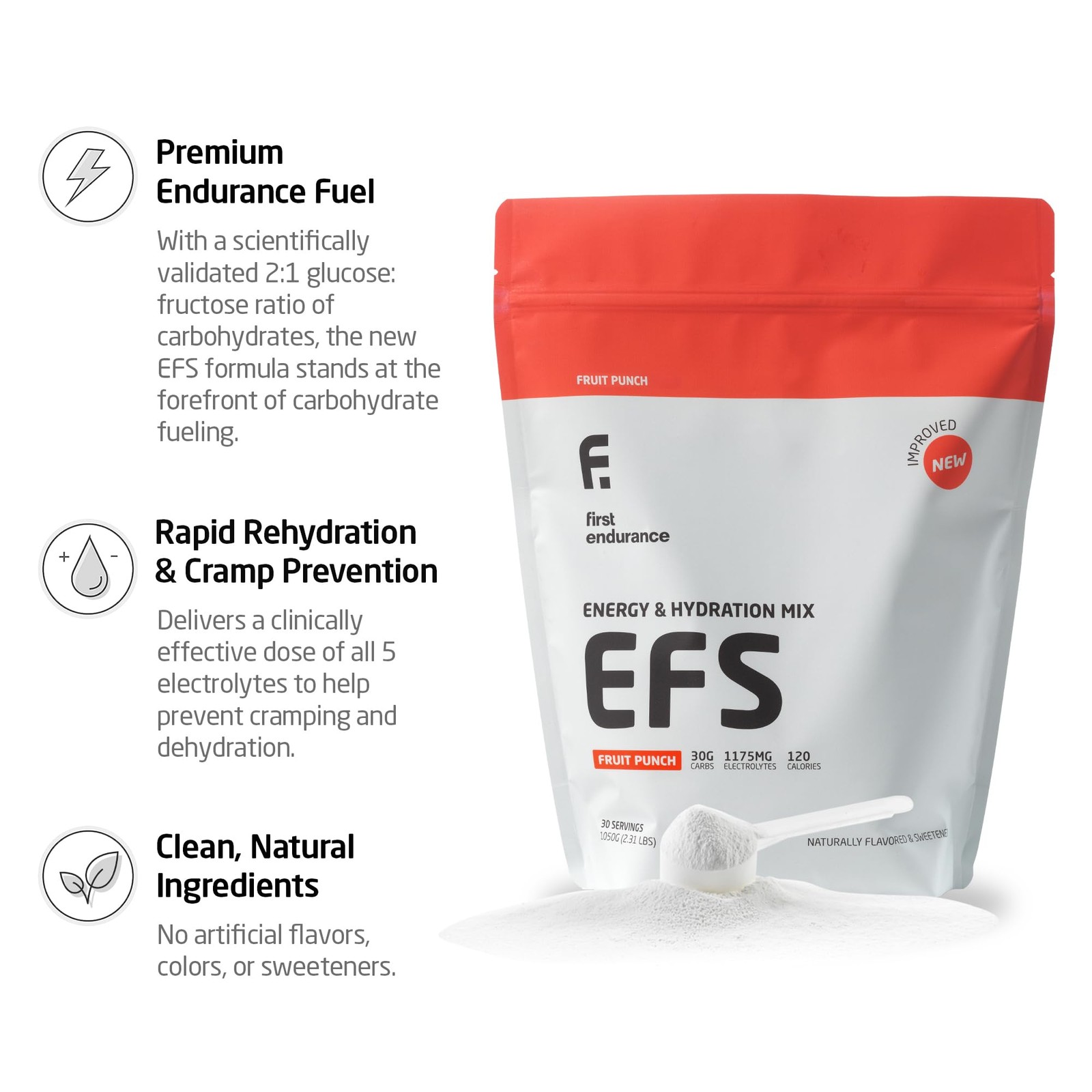 Enhanced Energy Nutrition Supplement For Endurance Sports 30 Servings 2.31 Lb
