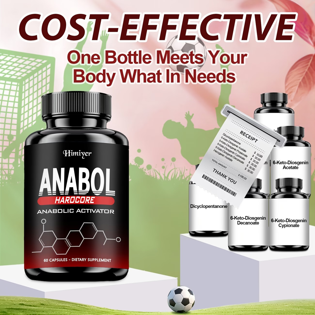 Anabol Hardcore Advanced Bodybuilding Supplement | 60 Capsules | Energy Support