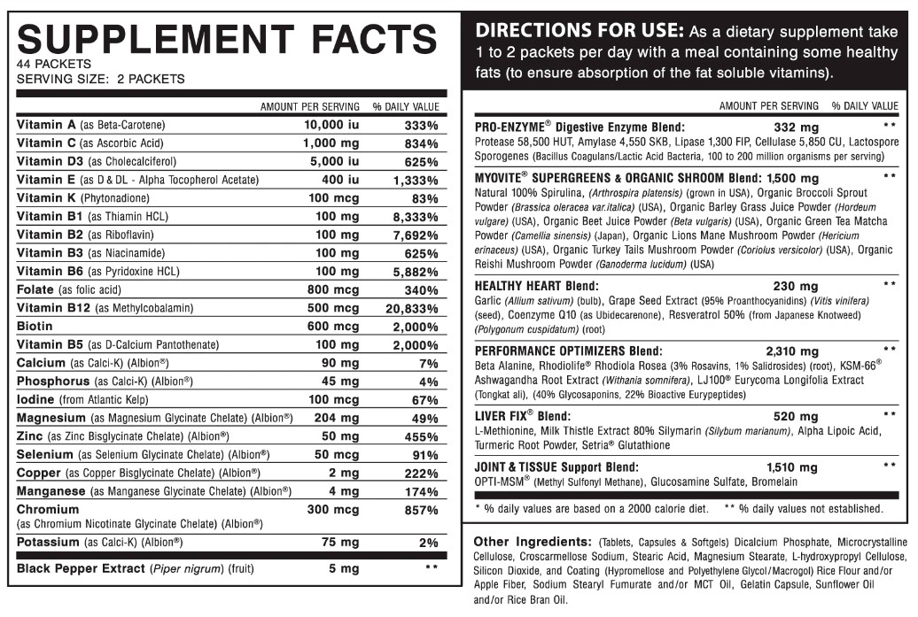 Myogenix MYOVITE Full-Spectrum Multi-Vitamin/Mineral Formula 44 Packs NEW/SEALED