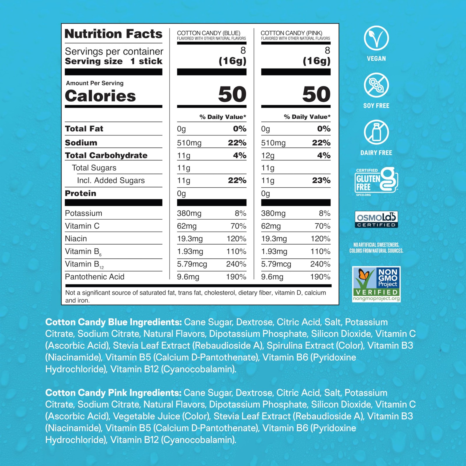 Liquid I.V.® Hydration Multiplier – Cotton Candy | 0.56 Ounce (Pack of 16)
