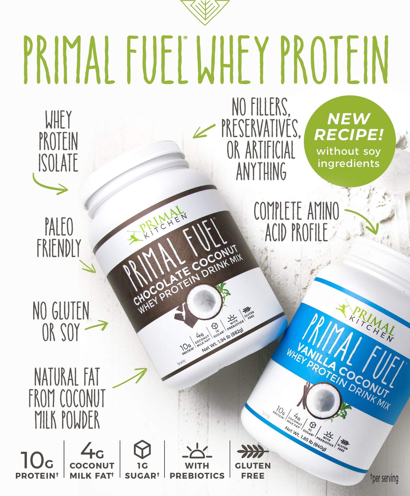 Primal Kitchen Chocolate Coconut Whey Protein Powder Keto Paleo Friendly 1.94lbs