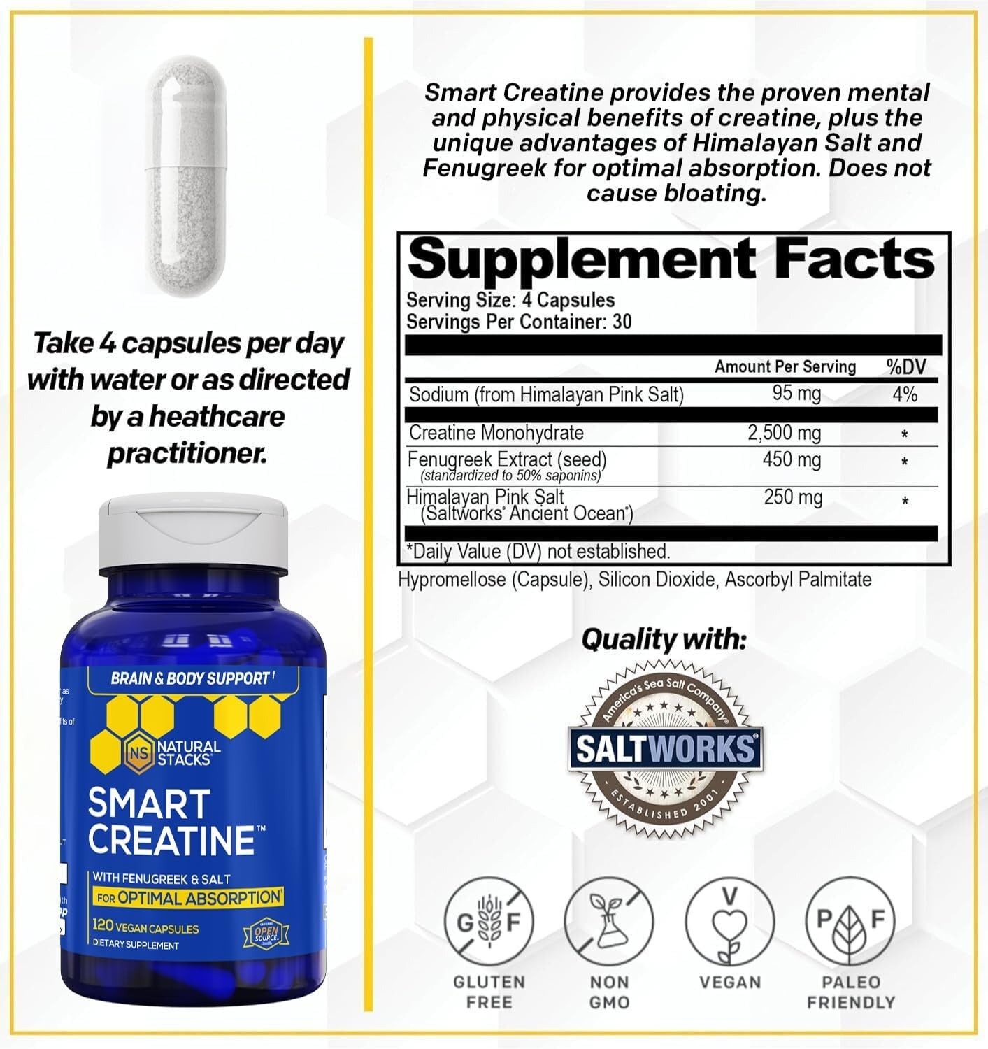 Creatine Monohydrate – 2500Mg Creatine Capsules – 450Mg Fenugreek Extract & 250M