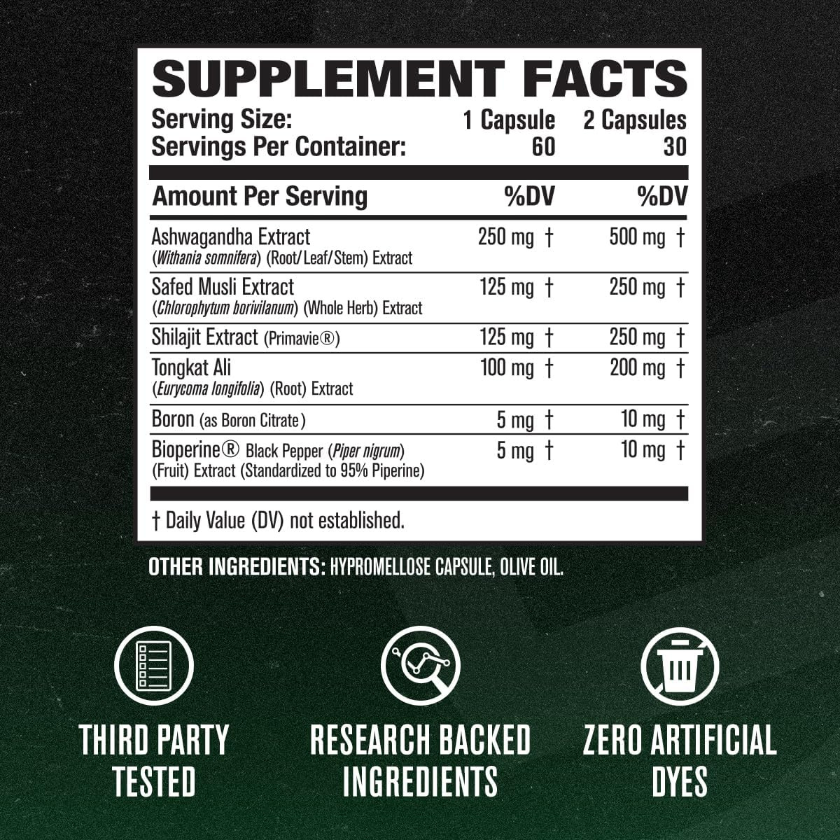 PRIMASURGE – Potenciador de testosterona natural, crecimiento muscular y fuerza