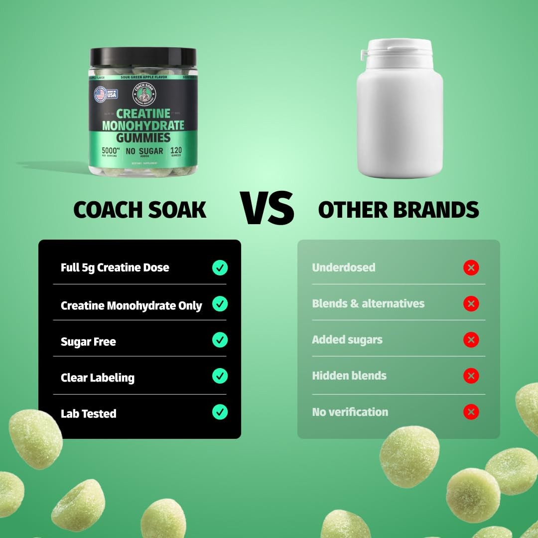 Coach Soak Creatine Monohydrate Gummies 5g Sour Green Apple Vegan 120 Count