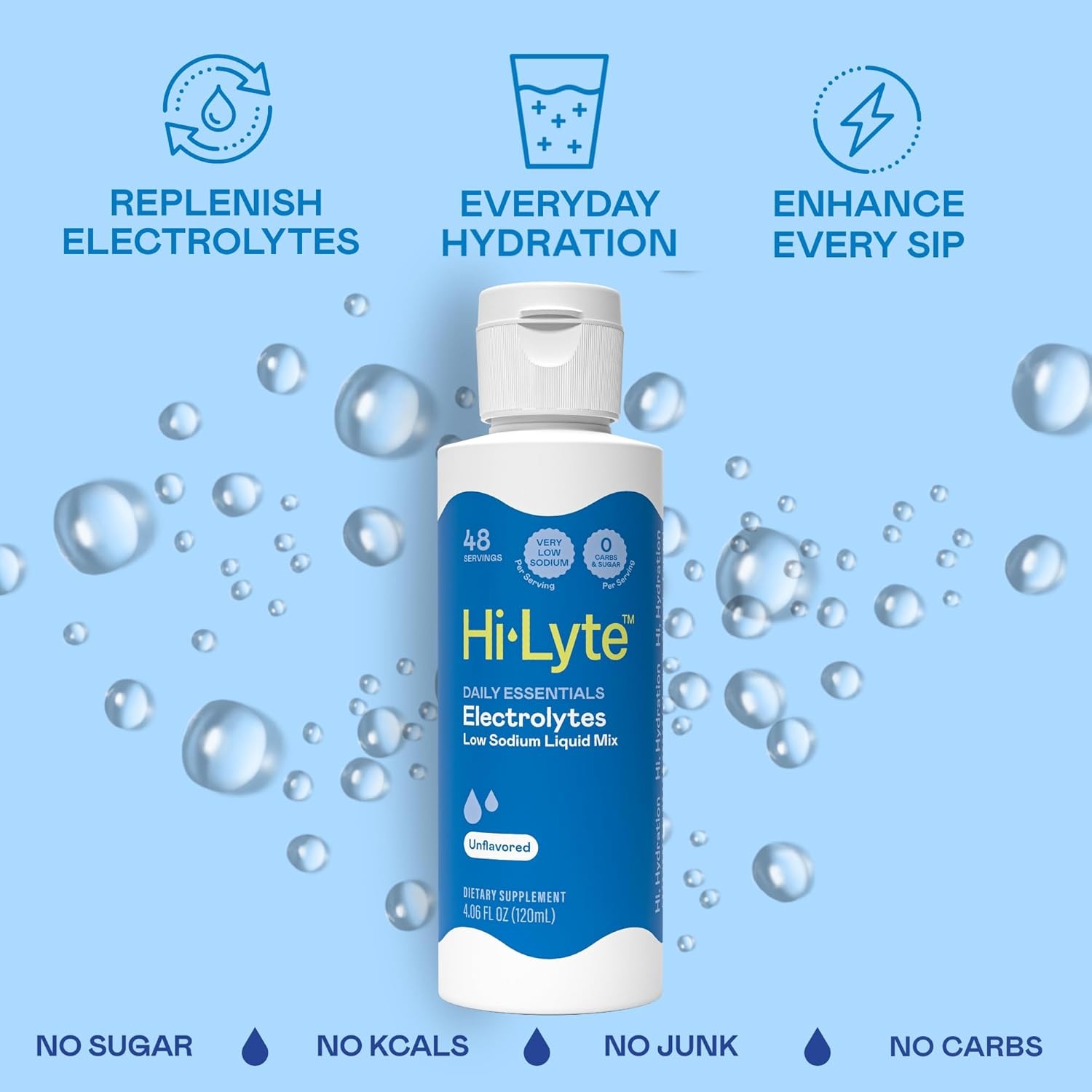 Hi-Lyte Low Sodium Electrolyte Supplement for Immune Support, Fasting and Rapid