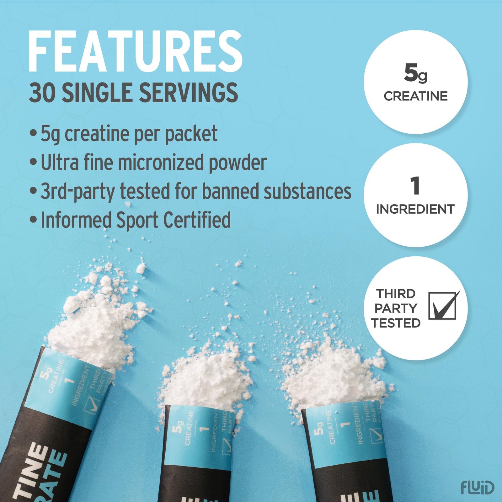 Creatine – Informed Sport Certified | Ultra-Fine Micronized 100% Creatine Mon…